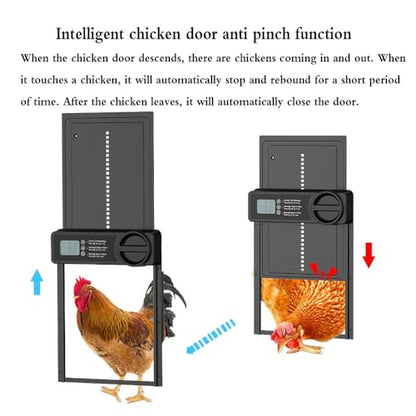 Solar Powered Chicken Coop Door, Intelligent Timed Automatic Anti-Pinch Chicken Cage Door, Light Sensor and Remote Control, Weatherproof Poultry Door