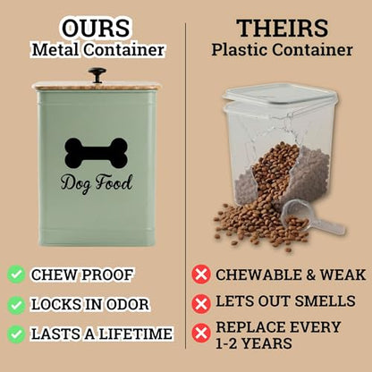 Dog Food Container Airtight Bamboo Lid 5-7 lb, 25 Cups, Sturdy Metal Handle | Pet Jar For Dogs up to 50lbs, Airtight Bamboo Lid, Sturdy Comfortable Metal Handle, Powder Coated Iron, Kibble Storage Bin - color: Sage Green