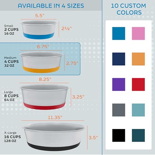 Master Pet Supply Stainless Steel Dog Bowls Set of 2 with Extra Thick Silicone Base - 4 Cup (32 oz) Emerald Sea, Non-Slip, Dishwasher Safe Metal Bowls, Pet Dog Food Bowl for Dogs, Cats, Anti Rust - color: Emerald Sea, size: 4 Cups (32 oz) 2 Pack