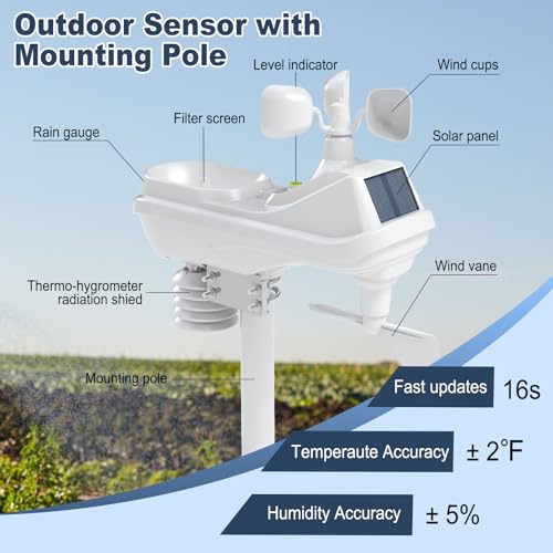Urageuxy Weather Stations Wireless Indoor Outdoor, Home Weather Station with Rain Gauge, Atomic Clock, Wind Speed, Weather Forecast, Temperature, Humidity, Moon Phase, Barometric Pressure - color: Grey