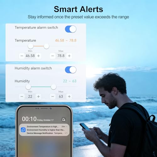 eMylo WiFi Hygrometer Thermometer 4 Pack, Smart Wireless Temperature Humidity Sensor with App Alert, Works with Alexa & Google Assistant, Indoor Outdoor Monitor for Greenhouse, Baby Room, Wine Cellar