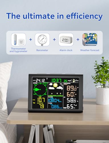 Wireless Weather Station with Outdoor Wireless Sensor,Radio Controlled Clock,Rain Gauge,Wind Speed/Direction,Moon Phase, Barometer,Temperature/Humidity,Weather Forecast (NO WiFi)
