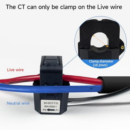 Smart Energy Monitor, Single Phase Clamp Electricity Meter with 2 * 80ACT Current Transformer, WiFi, Real-Time Electricity Monitor/Meter, Solar/Network Metering - style: EPMC311-2*80A