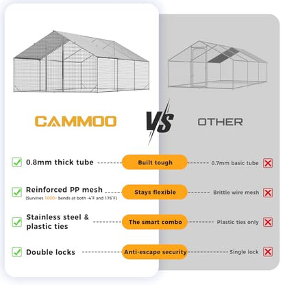 CAMMOO Metal Chicken Coop with Run, 19.7x9.8x6.6ft, Walk-in Chicken Run for Yard with Cover, Upgrade Double Lock & Tough Mesh, Stainless Steel Ties, Easy Assembly, Chicken Pen for Ducks, Rabbits - size: 19.7'L x 9.8'W x 6.6'H