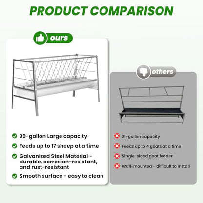 99 Gallons Goat Hay Feeder, 35.4'' Height Hay Rack for Goat, Galvanized Steel Durable Frame Construction Hay Rack, Smooth Edges and Easy Clean Design Goat Feeder, Easy Assembly for Sheep Pens