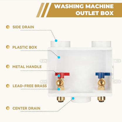 Push-Fit Washing Machine Outlet Box, 1/2-Inch Push Fit x3/4-Inch MHT with Center Drain, Washer Faucet Recessed Box, Laundry Washer Valve Outlet Box, with 2 Disconnect Clips - color: Push Fit/Optimized