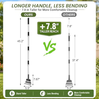 T2Y Dog Pooper Scooper for Multi-Dog Family, Long Handle Rake & Large Tray | 48" Tall No-Bend | 9.4'' Large Tray | Stainless Steel | Adjustable | Works on Grass, Gravel & Dirt | Easy to Install - size: Rake & Large Tray