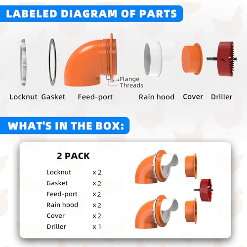 Large Chicken Feeder No Waste, DIY Automatic Chicken Feeder Port with Cover for Duck, Poultry(2 Pack with Caps & Hole Saw)
