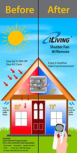 iLiving - 24" Wall Mounted Exhaust Fan - Automatic Shutter - Variable Speed - Vent Fan For Home Attic, Shed, or Garage Ventilation, 4244 CFM, 6200 SQF Coverage Area (Power Cord Not Included) - size: 24 Inches