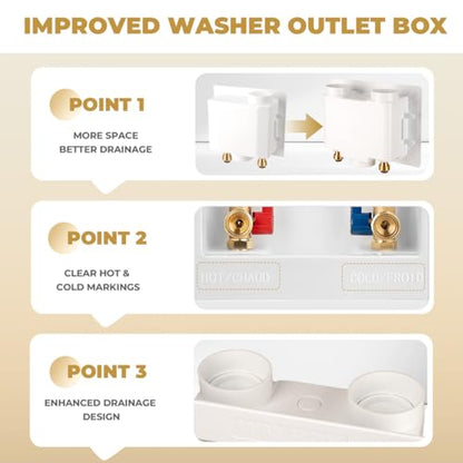 Premium Washing Machine Outlet Box, with Stainless Steel Water Hammer Arrestor, 1/2" Push-Fit x 3/4" MHT, Laundry Washer Valve Outlet Box with Clear Text Instructions - color: Push Fit/SS Arrestor/Optimized