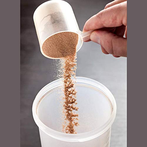 Long Handle Measuring Scoop - 1 Cup 8oz Opaque Spoons 2-Pack | Long handle plastic measuring scoop, Food grade BPA free polypropylene plastic, Perfect for kitchen baking pet food & powders - size: 250 cc | 1 Cup | 8 Oz. | 250 mL