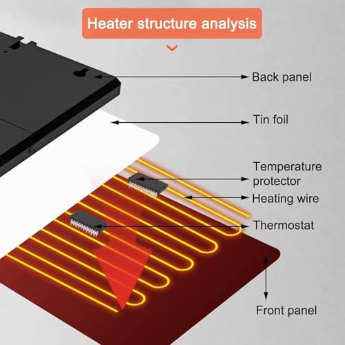 Chicken Coop Heater, 140W Electric Brooder Heater, Poultry Heating Panel, with Handle, Can Be Hung, Temperature Adjustable, for Inside and Outdoor Pet