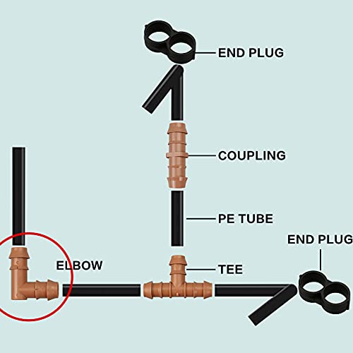 21-Pack Drip Irrigation Universal Barbed Elbow Fitting, Barbed Connectors for 1/2" Drip Tubing - size: 21P-Elbow