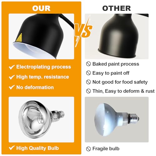 Commercial Food Warmer Lamp with Bulbs, Adjustable Stainless Steel Heat Lamp for Buffet, Catering, Restaurant Food Heating & Serving - color: Black