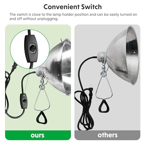 Simple Deluxe Clamp Lamp Light with 10.5 Inch Adjustable Aluminum Reflector and 6 Feet Cord, up to 250W E26 Socket (no Bulb Included), 2-Pack - size: 10.5 Inch (250 Watts), style: 2-Pack