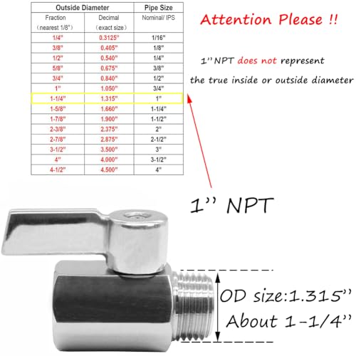 Beduan Mini Ball Valve Stainless Steel(316) 1" NPT Male x NPT Female Mini Ball Shutoff Valve - size: 1 Inch, style: 1 PACK