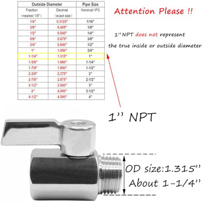 Beduan Mini Ball Valve Stainless Steel(316) 1" NPT Male x NPT Female Mini Ball Shutoff Valve - size: 1 Inch, style: 1 PACK