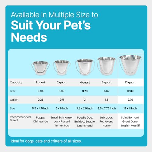 3 Gallon Stainless Steel Bucket - Heavy Duty Flat Side Metal Bucket for Feeding & Watering Pets, Livestock & Cleaning - Perfect for Crates, Kennels, Cages & Hang on Fences - 13 Quart - size: 13 Quarts