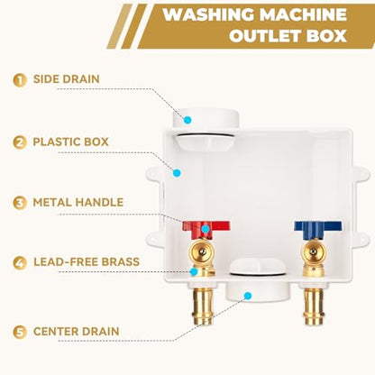 Press Washing Machine Outlet Box with Center Drain, 1/2 Inch Press x 3/4 Inch MHT with Copper Press Connections, Washer Faucet Recessed Box, Press Tool Required for Washer Box - color: PRESS/Regular