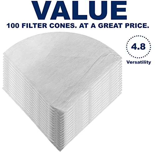 (100 Pack) Commercial 10" Deep Fryer Oil Filters, Maple Syrup Filters, Beeswax Filters, Grease Filter Cones, Best For Restaurants, Cafes, Food Trucks, Hotels