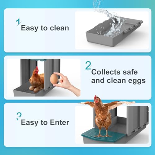 Chicken Nesting Boxes, 10 Hole Laying Boxes,2 Nest Mat, Plastic Roll Away Chicken Nest Box, Egg Roll Out with Perch Eggs Protected Collection Area, Poultry Modular House Egg Coop Nest Perch - size: Green 10 pack