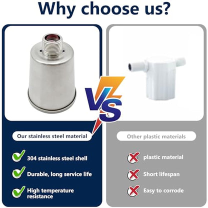 2 PCS 304 Steel Water Float Valve, Water Level Control Water Tank Traditional Float Valve Upgrade (1/2 inch Up Inlet) - color: 1/2 inch Up Inlet