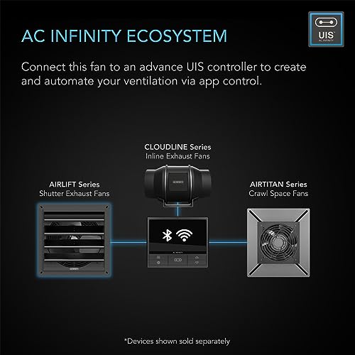 AC Infinity Airlift S20, Shutter Exhaust Fan 20" with 10-Speed Controller, EC Motor - Wall Mount Ventilation and Cooling for Sheds, Attics, Workshops, and Greenhouses