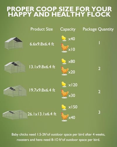 GarveeLife Large Metal Chicken Coop, Chicken Run for 6/10 Chickens, Outdoor Walk in Poultry Cage with Anti-UV Cover and Waterproof, 6.56 x 9.84 x 6.56 ft - size: 118" W x 79" D x 79" H