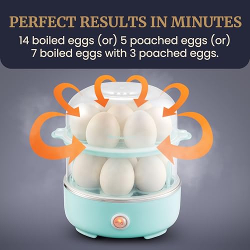 Elite Gourmet EGC1215M Easy Egg Cooker, Stainless-steel Heating Plate, Two-Tiered, 14-Egg Capacity, Soft, Medium, Hard-Boiled, Auto Shut-Off, Omelets, Poached Eggs, Measuring Cup, Piercing Pin, Mint - color: Mint, size: 14-Egg
