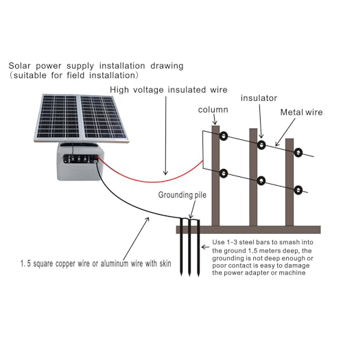 6-12KV Adjustable Output Solar Charger,30 Miles Solar Electric Fence Charger,1.5J Solar Fence Charger,15W Solar Powered Electric Fence Kit for Livestock,24H Uninterrupted Protection - color: Gray