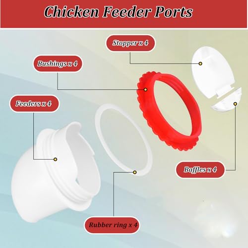 2 in 1 Metal Large Chicken Feeder and Waterer Set 35 LB No-Waste Design Automatic Chicken Feeder and Waterer for Outdoor Coops with 4 Feeding Ports and 5 Water Cups