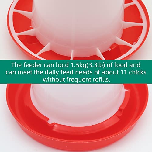 Chicken Feeder and Waterer Kit -1.5KG Poultry Chick Feeder and 1.5L Chicken Waterer with 2pcs “S” Hooks,Plastic Hanging Poultry Quail Feeder and Waterer Set for Coop