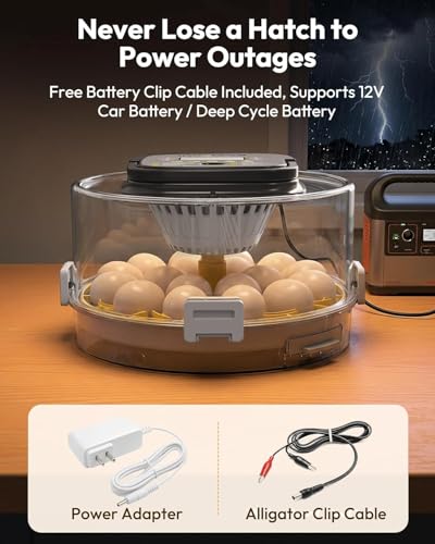 Egg Incubator for Hatching Eggs, 18 Egg Incubator with Automatic Egg Turning and Humidity Temperature Control, Egg Candler, Chicken Incubator for Ducks/Quail/Goose/Pigeon, 360° View with Clear Window