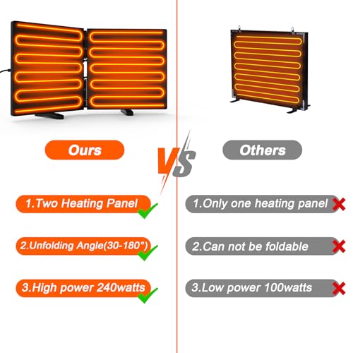Chicken Coop Heater 240 Watts, Large Size Foldable Energy Efficient Heater for Chicken Coop, Two Mounting Model Radiant Heat Coop Heater for Chicken Kitten Puppy Pets Animals in Winter Black