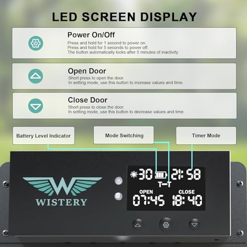 Automatic Chicken Coop Door with Timer & Light Sensor, Solar Chicken Coop Door with Multiple Modes, Automatic Chicken Door with LCD Display