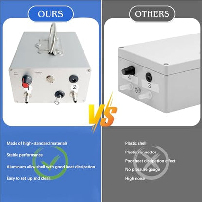Milk Machine for Goats - Goat Electric Milking Machine - Efficient & Gentle Animals, Food Grade Milk Bucket 3L, Pulsating Vacuum Pump for Dairy Farms