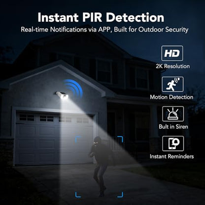 GNCC Solar Security Camera Wireless Outdoor, 2.4GHz & 5GHz WiFi, 4MP Color Night Vision, AI Human Detection, Two-Way Audio, IP65 Waterproof, SD/Cloud Storage for Driveway, Yard & Home Security