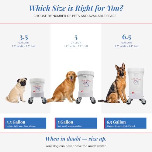 3.5 Gallon Top Fill Gravity-Fed Dog Waterer, Locking Wheels, Food Grade | You know who you are. Choose quality over disposable products, with US support and replaceable parts.