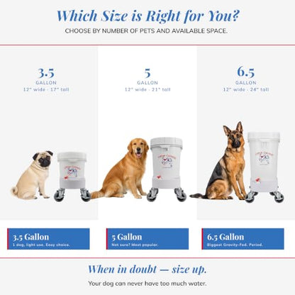 3.5 Gallon Top Fill Gravity-Fed Dog Waterer, Locking Wheels, Food Grade | You know who you are. Choose quality over disposable products, with US support and replaceable parts.