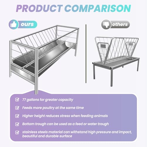 Pasture Feeder, Heavy Duty 77 Gallon Goat Hay Feeders, Stainless Steel Hay Feeder for Horses 59”, Easy Assembly for Goats, Sheep, and Horses, Ideal for Farm Use (Silver Stainless Steel)