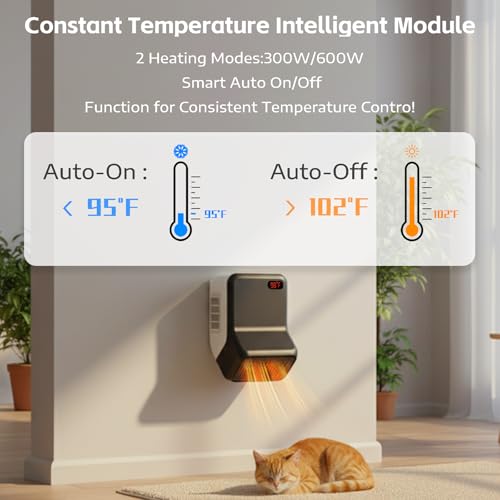 Pet Heater, Thermostat 300W/600W, Coverage up to 150 ft³, Ambient 95–102°F, Anti-Chew Cord, Low-Noise, For Dog House/Chicken Coop/Cat House/Rabbit Hutch (300W/600W)