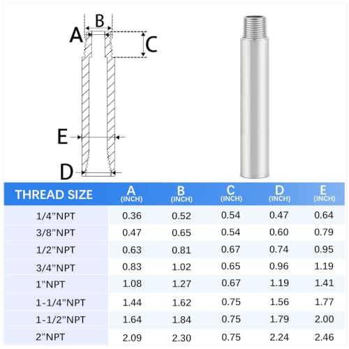 ChillWaves 304 Stainless Steel Pipe Fitting, Nipple Cast Pipe 1" NPT Male x 1" NPT Female Thread 6" Length(150MM)(1-PACK) - size: 1" MNPT x 1" FNPT, style: 6" Length(150MM)