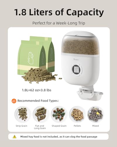 Sandpoy Hanging Rabbit Feeder, Programmable Automatic Pet Feeder with Dry Food Dispenser, Desiccant Bag and Portion Control for Rabbits Cats and Small Animals