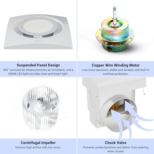 10 Inch Panel Bathroom Exhaust Fan with Light, 77CFM 1.1 Sones Round Quiet Bathroom Fan with 12W 6500K LED Light Combo, 4 Inch Duct Ceiling Mount Exhaust Fan for Home/Bath/Office/Hotel, White - size: round