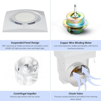10 Inch Panel Bathroom Exhaust Fan with Light, 77CFM 1.1 Sones Round Quiet Bathroom Fan with 12W 6500K LED Light Combo, 4 Inch Duct Ceiling Mount Exhaust Fan for Home/Bath/Office/Hotel, White - size: round