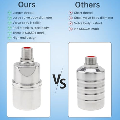 1/2 inch Float Valve, PNXKTXO Water Level Control Float Valve 1/2" to 3/4'' and 1/2'' to 1'' 304 Stainless Steel Fully Automatic Water Level Control Shut Off Valves Hose Connector - style: Style 3