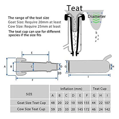 6L Goat Milking Machine, Plug-in Pulsation Pump Milker (Classic) | Hantop UnitedFarm, Speed Adjustable Pump, Auto Stop Check Valve, SUS304 Stainless Steel Bucket, Food-grade material - color: for Goat, size: 6L