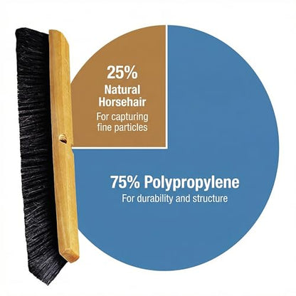 SPARTA Flo-Pac Horsehair Floor Sweep, Floor Brush for Cleaning, 24 Inches, Black - style: Polypropylene with Horsehair