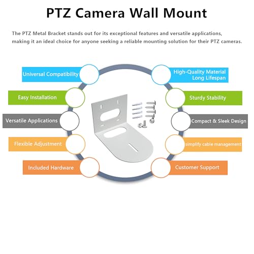 Prisual PTZ Camera Wall Mount Bracket - Heavy-Duty Solid Metal Universal Mount for All PTZ Cameras, Includes Mounting Screws, Adjustable Compact Space-Saving Design (White) - color: White