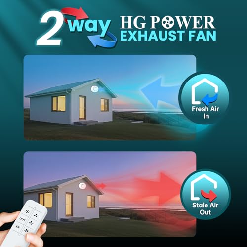HG Power 4 Inch Bathroom Exhaust Fan 2-Way Reversible Window Fan with Remote Control, 3-Speed 2300RPM Low Noise, for Baño Kitchen Ceiling Wall Mount Home Ventilation - color: 4" - Two Way